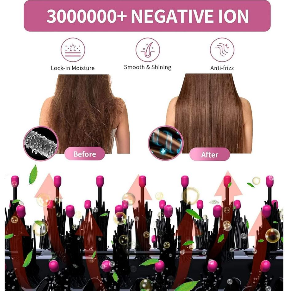 3-in-1 Hair Dryer and Volumizer Brush