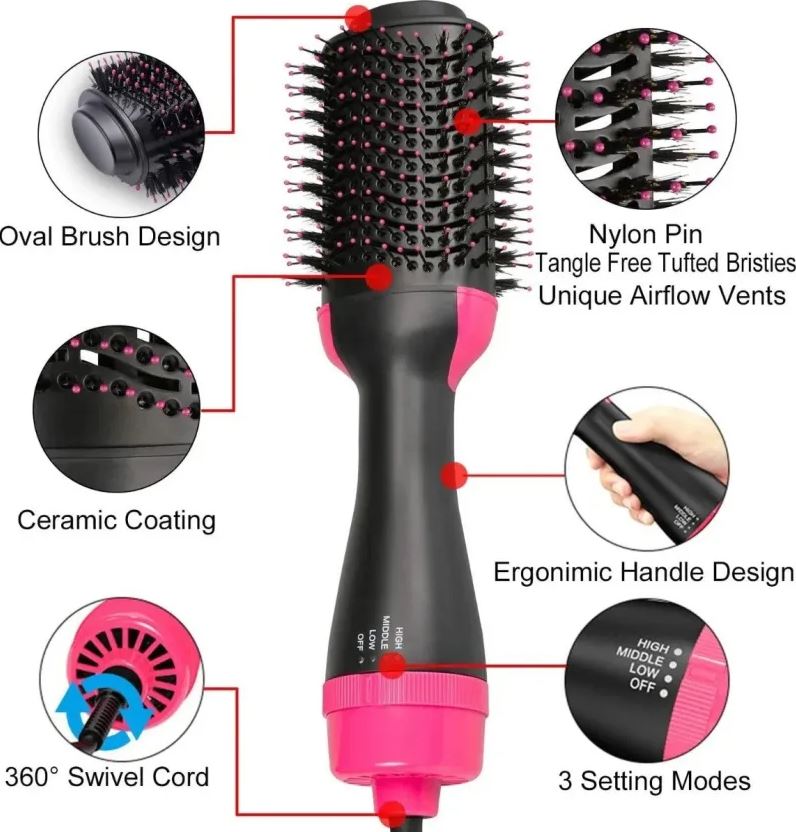 3-in-1 Hair Dryer and Volumizer Brush