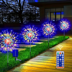 Luces de fuegos artificiales